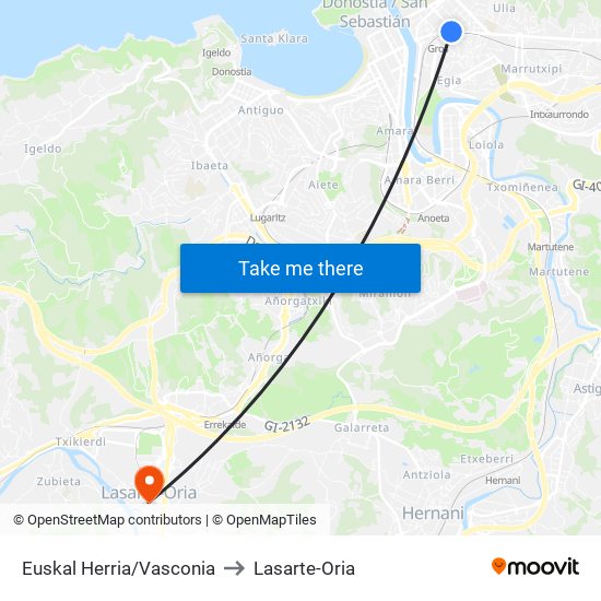 Euskal Herria/Vasconia to Lasarte-Oria map