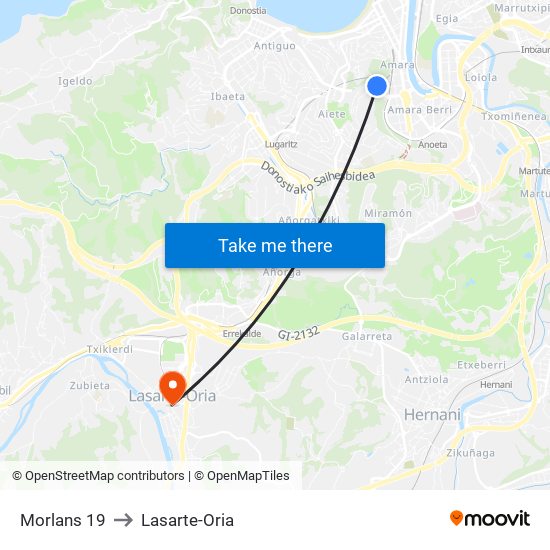 Morlans 19 to Lasarte-Oria map