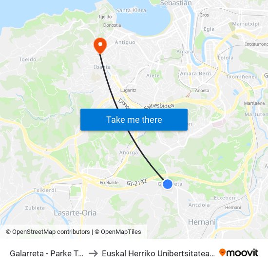 Galarreta - Parke Teknologikoa to Euskal Herriko Unibertsitatea, Ibaeta Campusa map