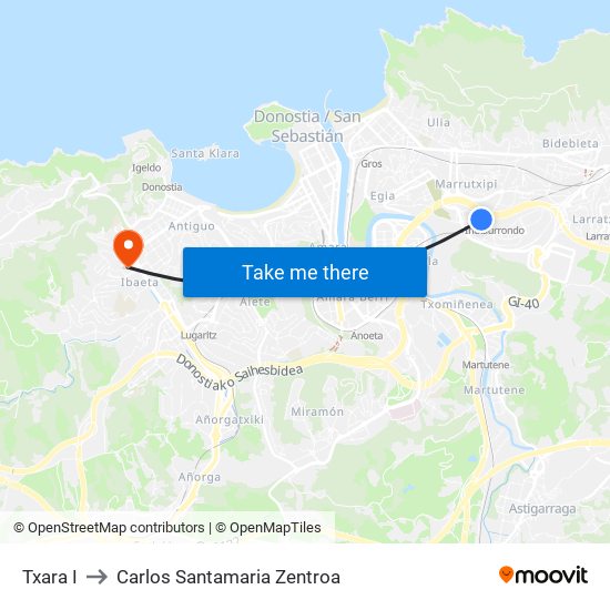 Txara I to Carlos Santamaria Zentroa map