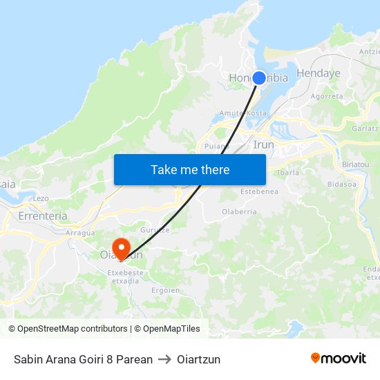 Sabin Arana Goiri 8 Parean to Oiartzun map