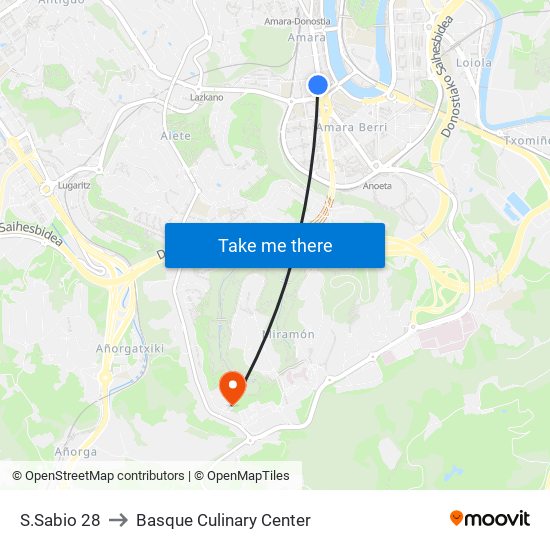 S.Sabio 28 to Basque Culinary Center map