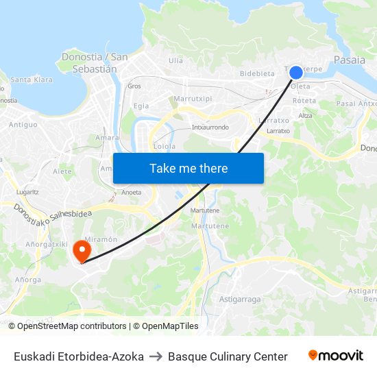 Euskadi Etorbidea-Azoka to Basque Culinary Center map