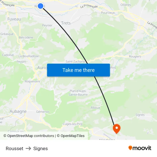 Rousset to Signes map