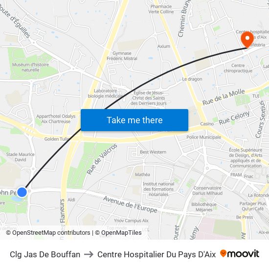 Clg Jas De Bouffan to Centre Hospitalier Du Pays D'Aix map