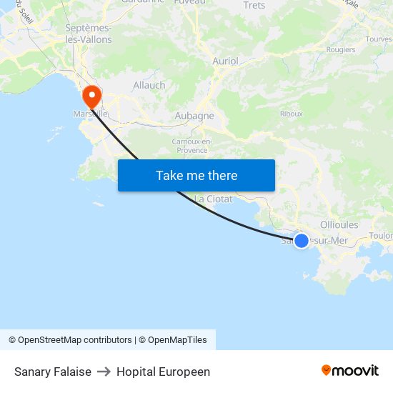 Sanary Falaise to Hopital Europeen map