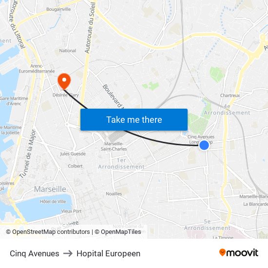 Cinq Avenues to Hopital Europeen map