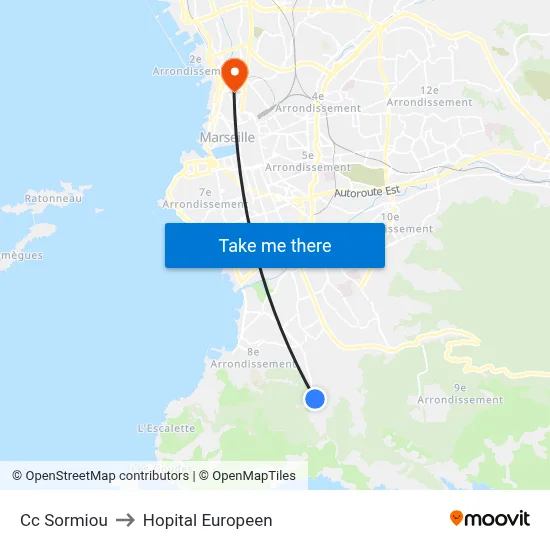 Cc Sormiou to Hopital Europeen map