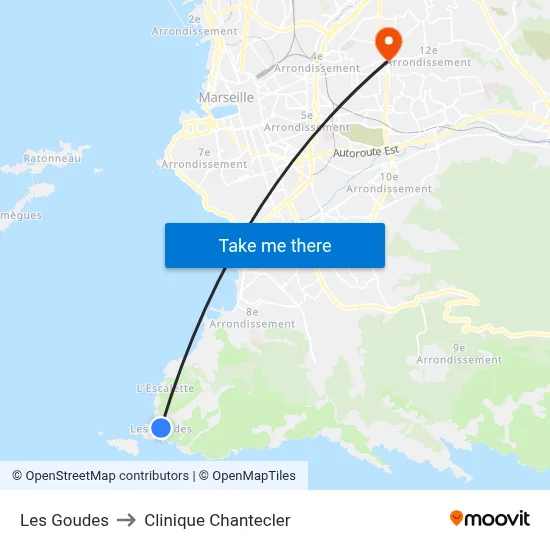 Les Goudes to Clinique Chantecler map