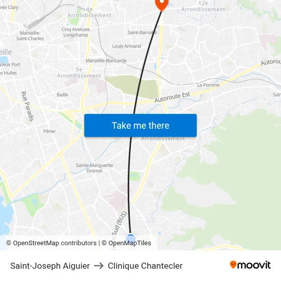 Saint-Joseph Aiguier to Clinique Chantecler map