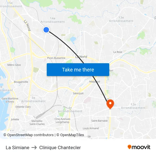 La Simiane to Clinique Chantecler map