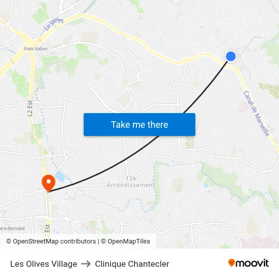 Les Olives Village to Clinique Chantecler map