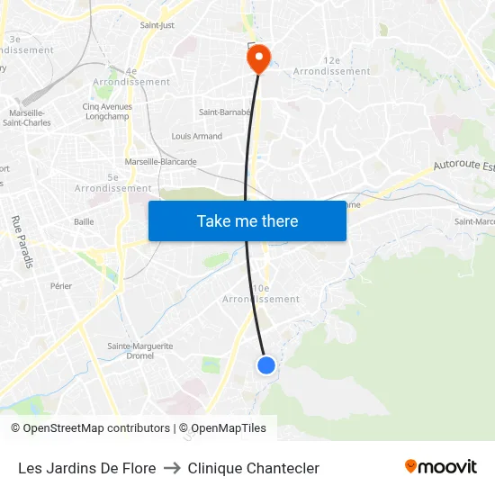Les Jardins De Flore to Clinique Chantecler map