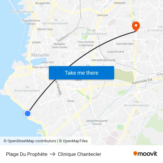 Plage Du Prophète to Clinique Chantecler map
