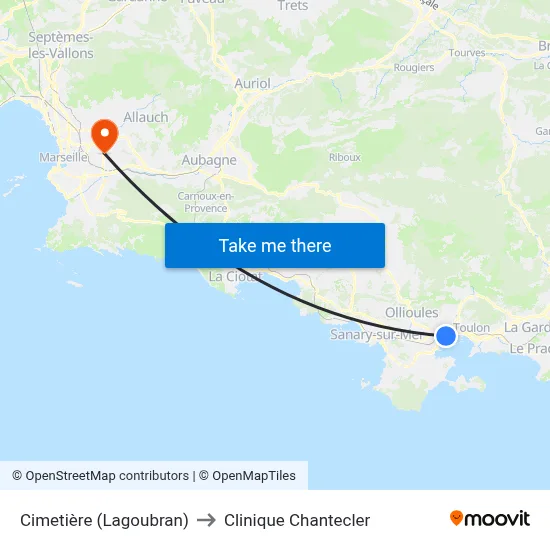 Cimetière (Lagoubran) to Clinique Chantecler map