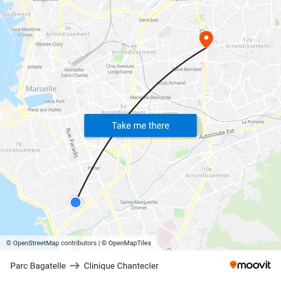 Parc Bagatelle to Clinique Chantecler map