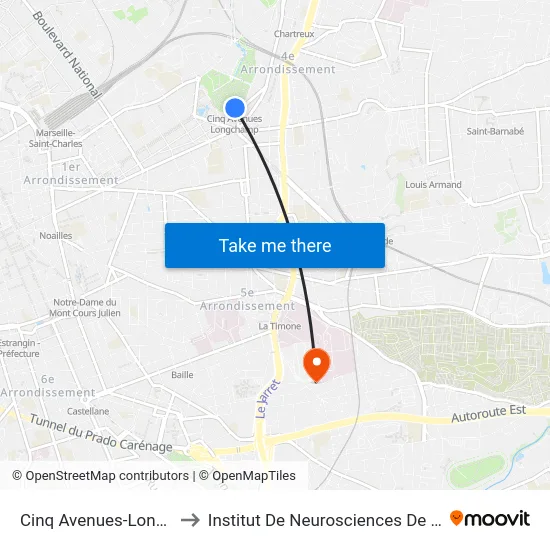 Cinq Avenues-Longchamp to Institut De Neurosciences De La Timone map