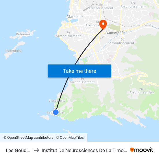 Les Goudes to Institut De Neurosciences De La Timone map