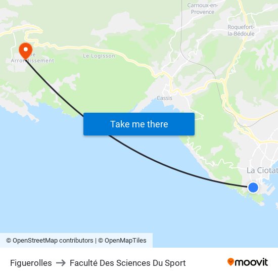 Figuerolles to Faculté Des Sciences Du Sport map