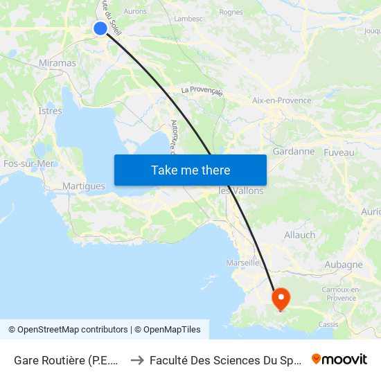 Gare Routière (P.E.M.) to Faculté Des Sciences Du Sport map