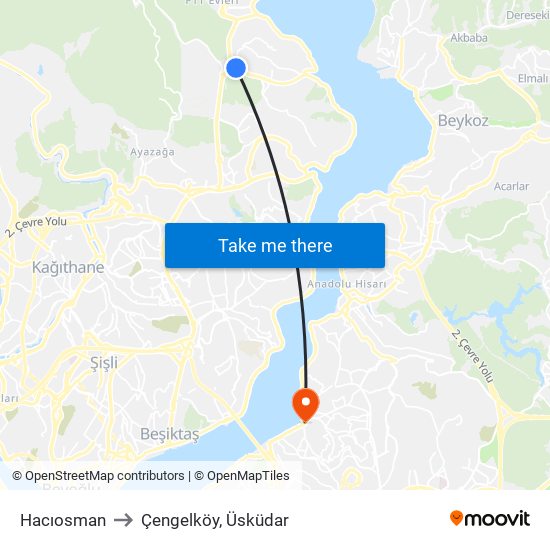 Hacıosman to Çengelköy, Üsküdar map