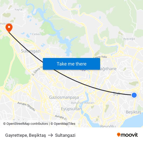 Gayrettepe, Beşiktaş to Sultangazi map