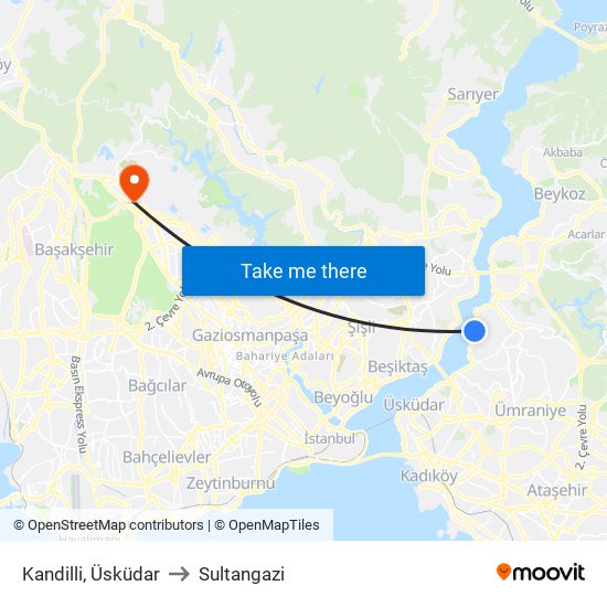 Kandilli, Üsküdar to Sultangazi map