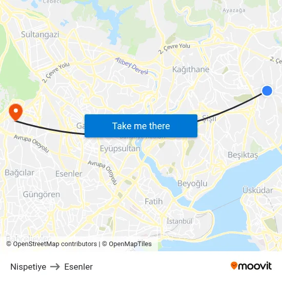 Nispetiye to Esenler map