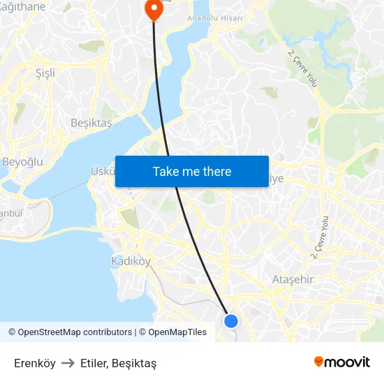 Erenköy to Etiler, Beşiktaş map