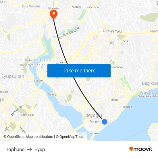Tophane to Eyüp map