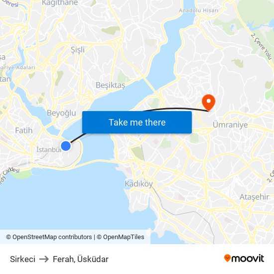 Sirkeci to Ferah, Üsküdar map