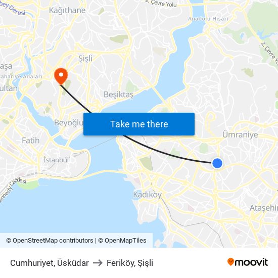 Cumhuriyet, Üsküdar to Feriköy, Şişli map