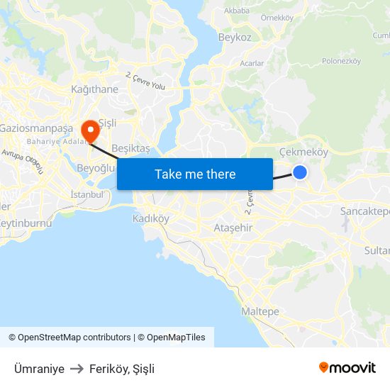 Ümraniye to Feriköy, Şişli map