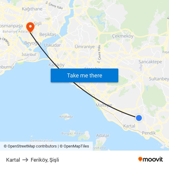 Kartal to Feriköy, Şişli map