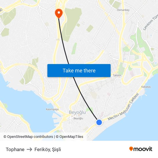 Tophane to Feriköy, Şişli map