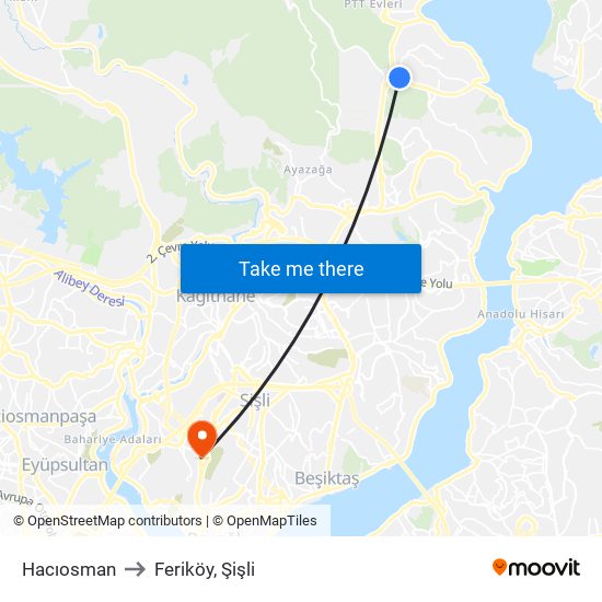 Hacıosman to Feriköy, Şişli map