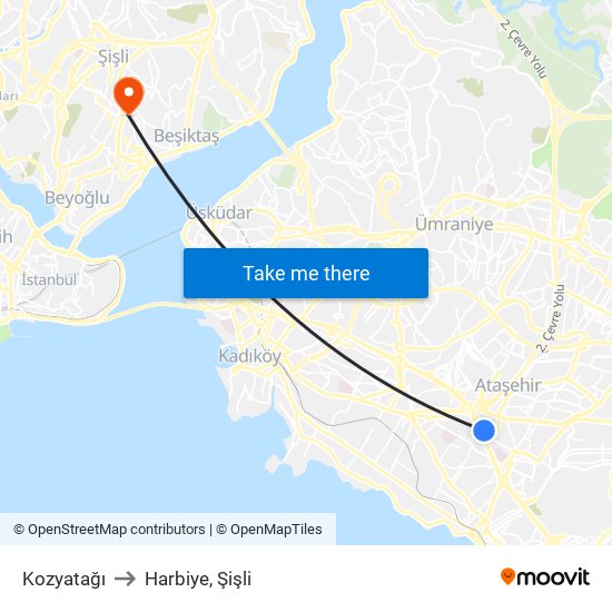 Kozyatağı to Harbiye, Şişli map