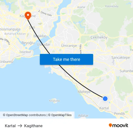 Kartal to Kagithane map