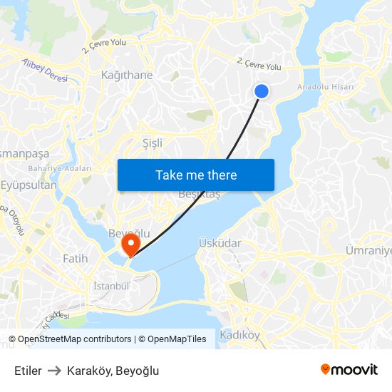 Etiler to Karaköy, Beyoğlu map