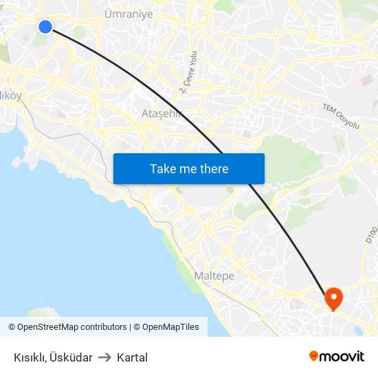 Kısıklı, Üsküdar to Kartal map