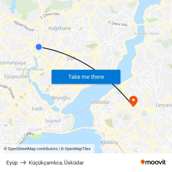 Eyüp to Küçükçamlıca, Üsküdar map