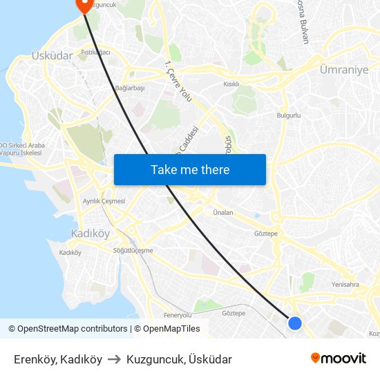 Erenköy, Kadıköy to Kuzguncuk, Üsküdar map