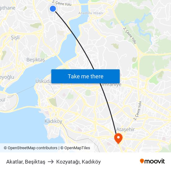 Akatlar, Beşiktaş to Kozyatağı, Kadıköy map