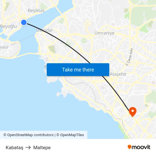 Kabataş to Maltepe map