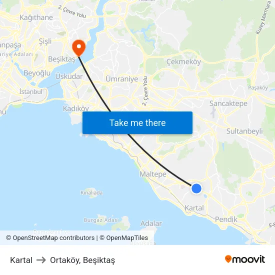 Kartal to Ortaköy, Beşiktaş map