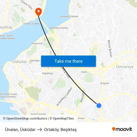Ünalan, Üsküdar to Ortaköy, Beşiktaş map