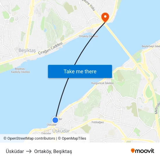 Üsküdar to Ortaköy, Beşiktaş map