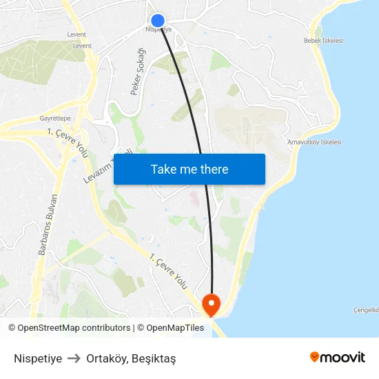 Nispetiye to Ortaköy, Beşiktaş map