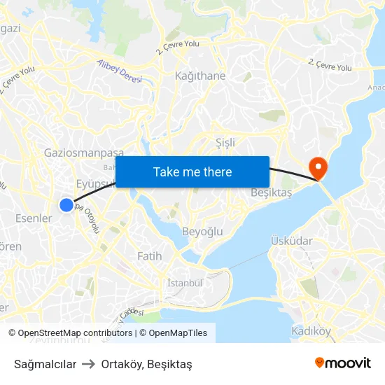 Sağmalcılar to Ortaköy, Beşiktaş map
