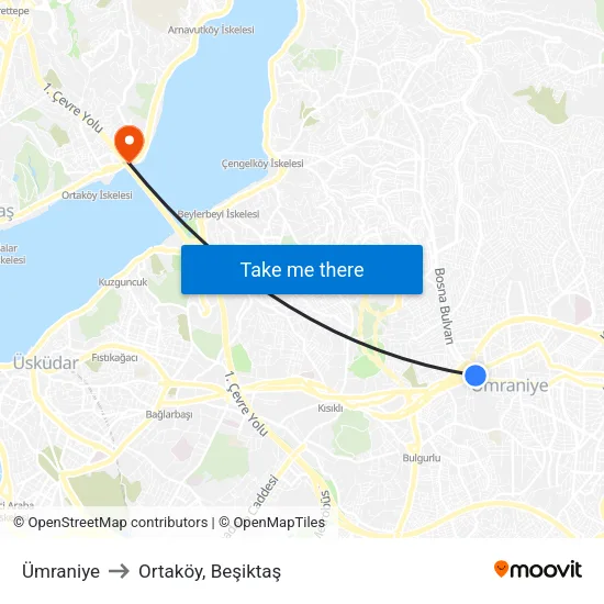 Ümraniye to Ortaköy, Beşiktaş map